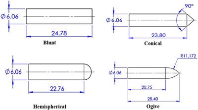 Numerical investigation on effect of different projectile nose shapes on ballistic impact of additively manufactured AlSi10Mg alloy